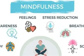 9 Best Apps To Start Mindfulness Therapy