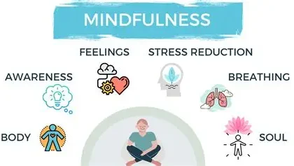 9 Best Apps To Start Mindfulness Therapy