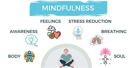 9 Best Apps To Start Mindfulness Therapy