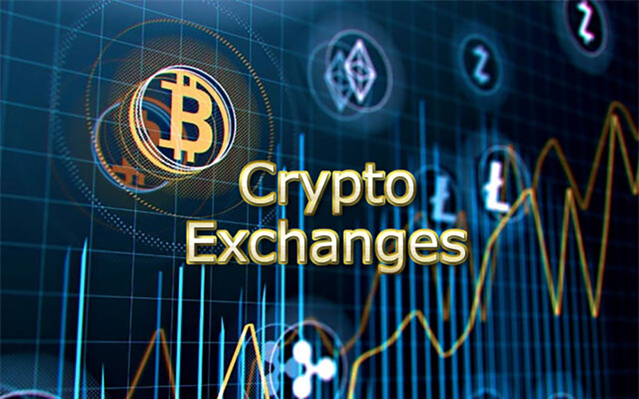 11 Best Crypto Exchange Services in the Netherlands for 2025