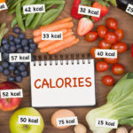 10 Best App To Calculate Calories – Top 10 Picks for Accurate Tracking