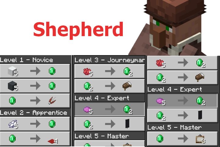 Shepherd Trades