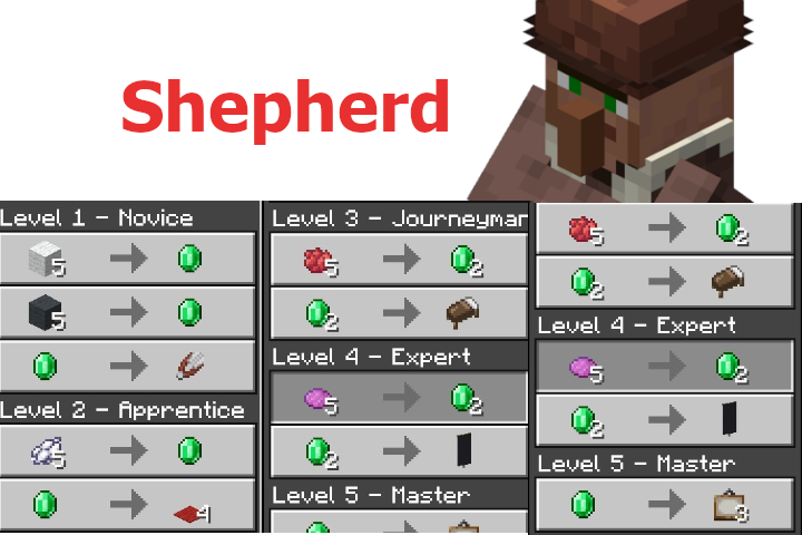 Shepherd Trades