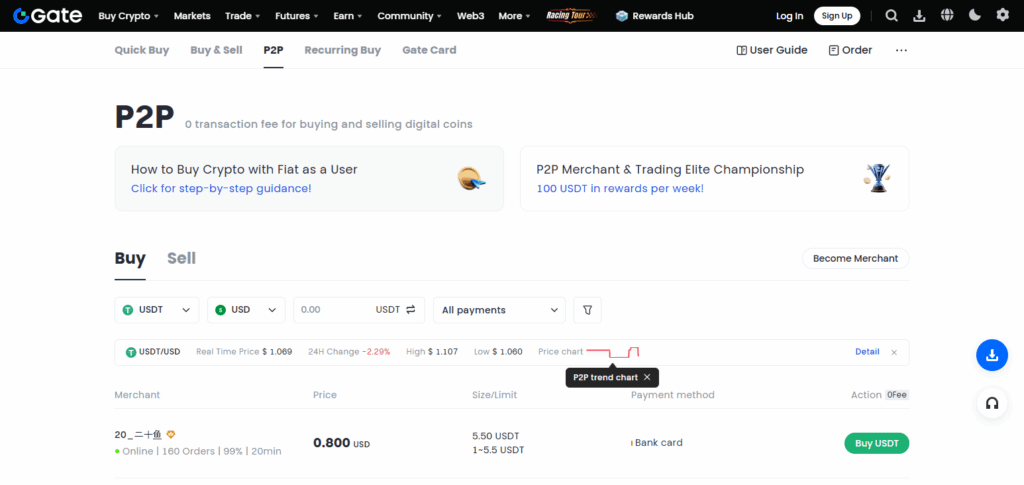 Gate.io