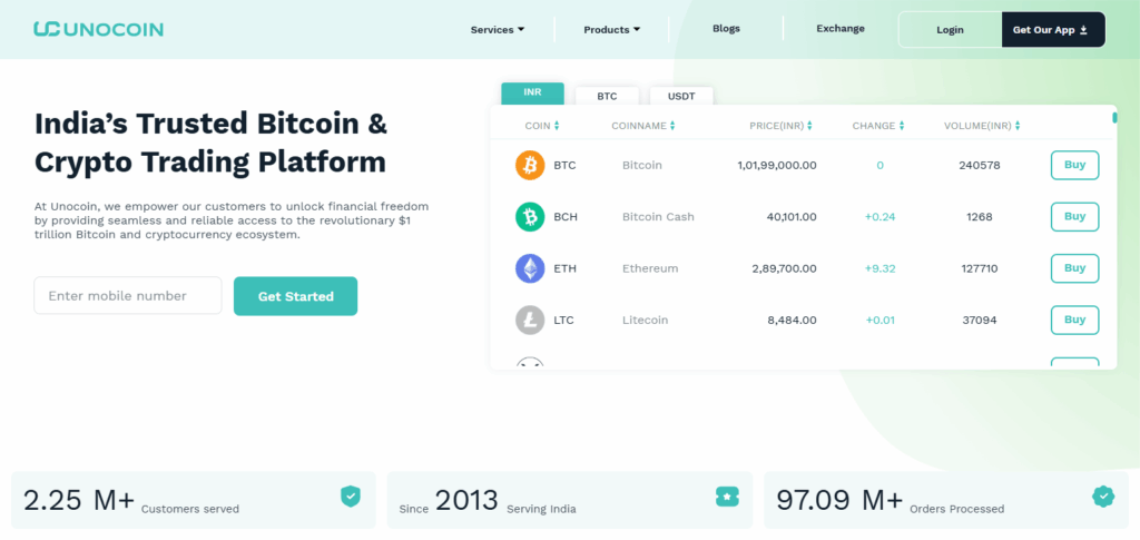 9 Best ZebPay Alternative 2025 – Top Crypto Exchanges with Minimal KYC 4 Unocoin