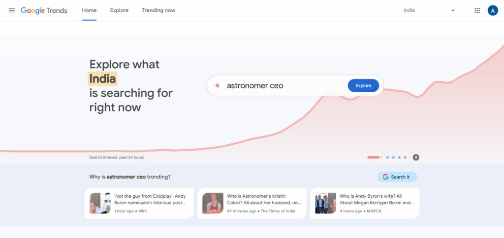 Google Trends