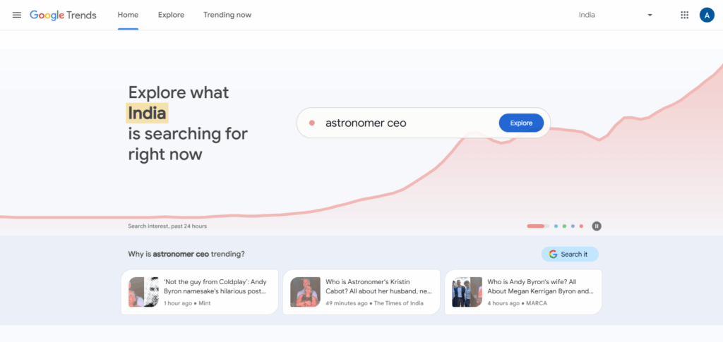 Google Trends