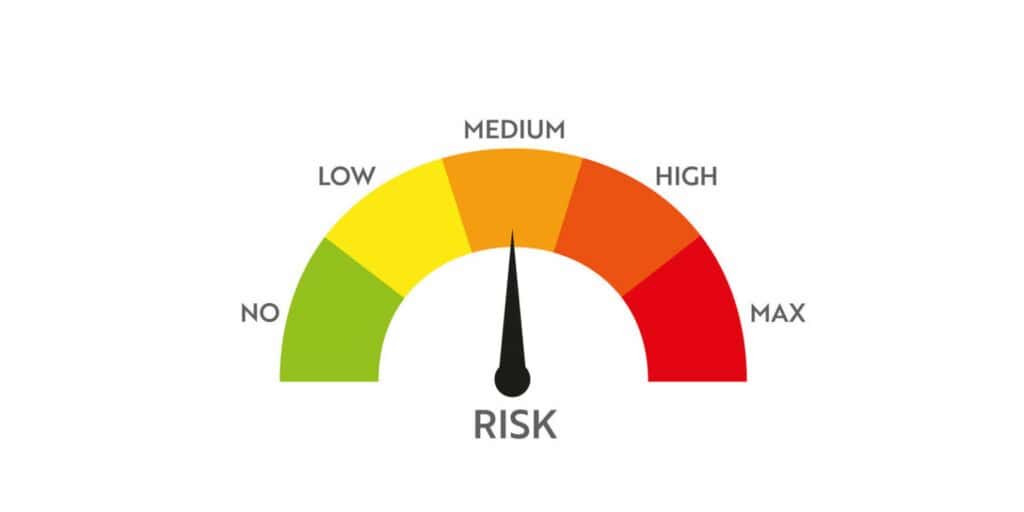 Consequences of Not Updating KYC in Time