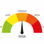 When Should Periodic Updation Be Carried out for Medium-Risk Customers