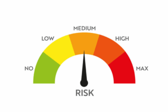 When Should Periodic Updation Be Carried out for Medium-Risk Customers