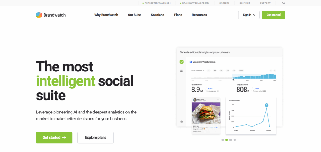 9 Best Tools for Influencer Outreach with Minimal KYC in 2025 7 Brandwatch