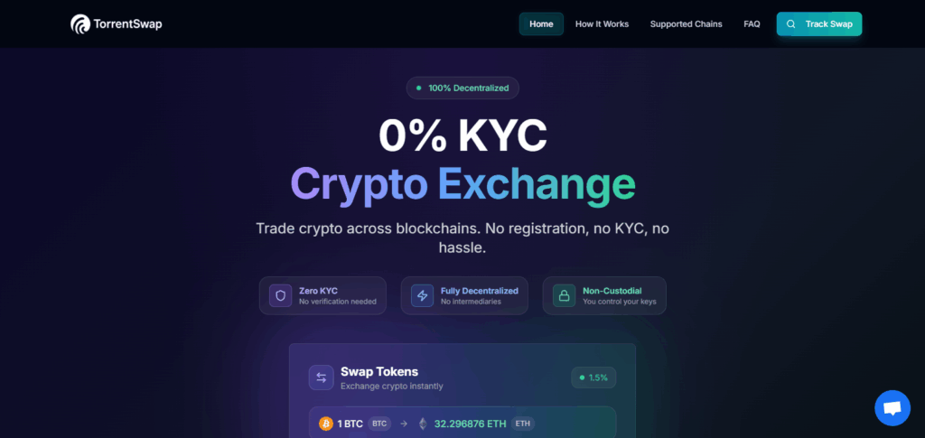 10 Best Anonymous Crypto Exchanges to Trade Bitcoin with Minimal KYC 6 TorrentSwap