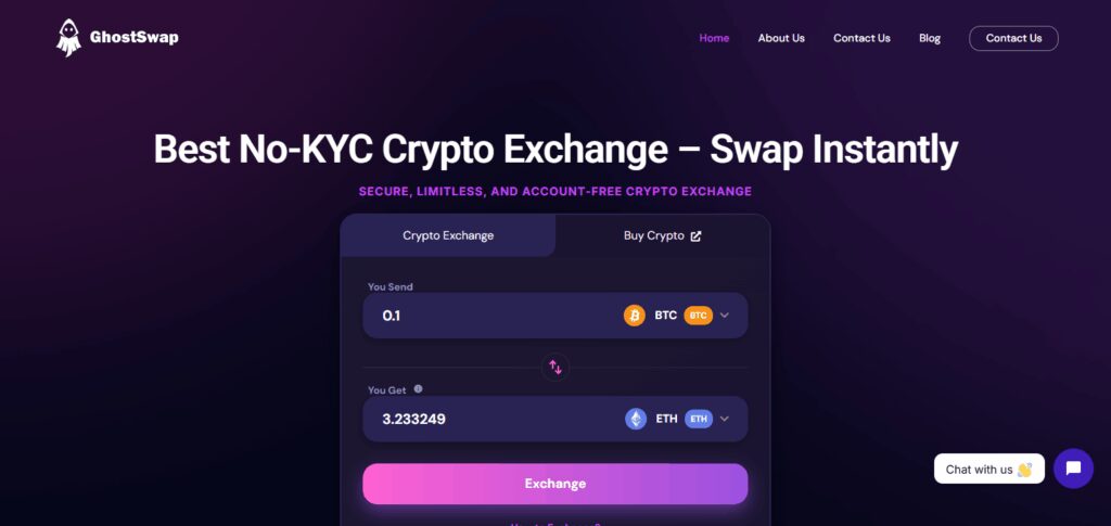 4. GhostSwap
