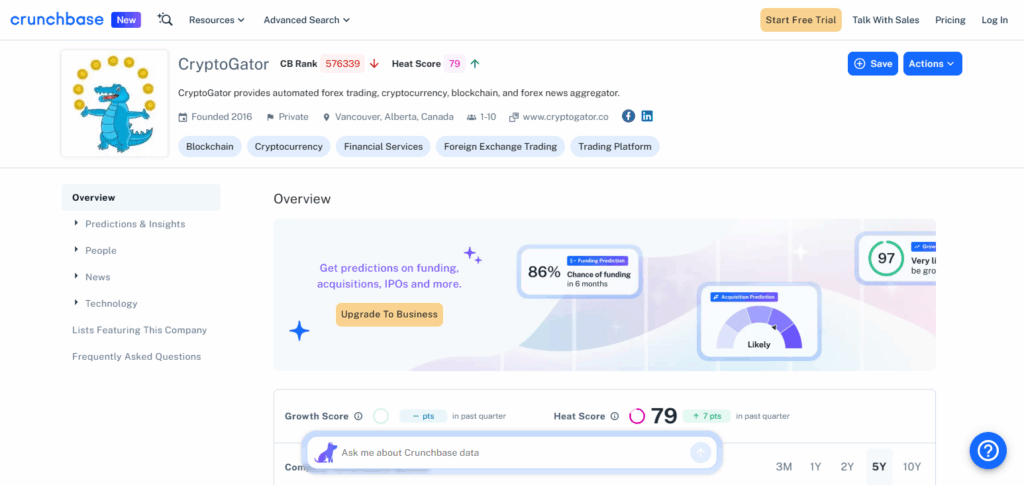9 Best AI-Based Crypto News Platforms for Real-Time Insights 6 CryptoGator