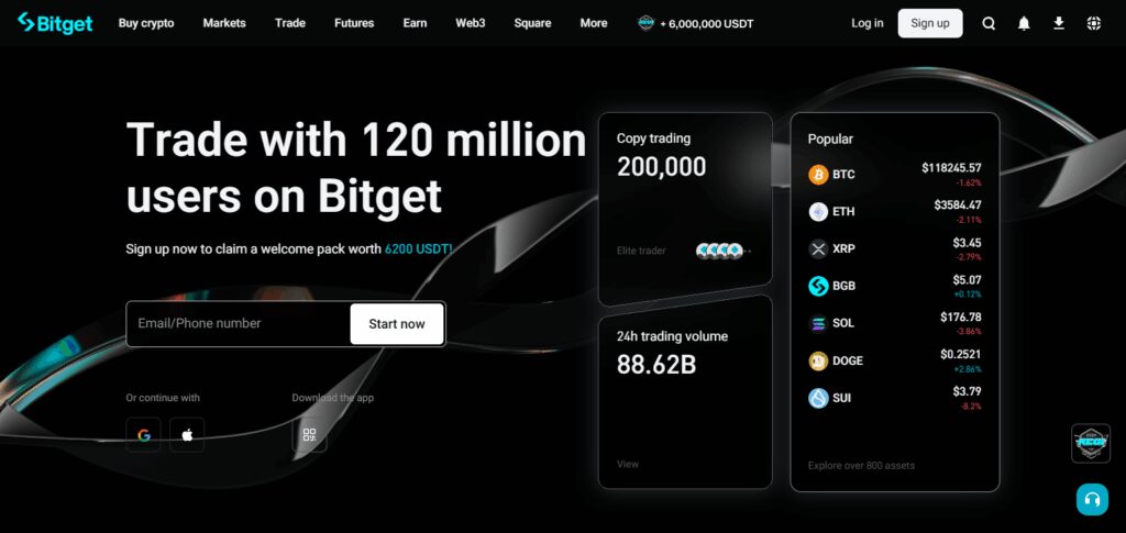 Bitget