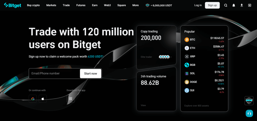8 Best Crypto Options Trading Platforms for 2025 6 Bitget