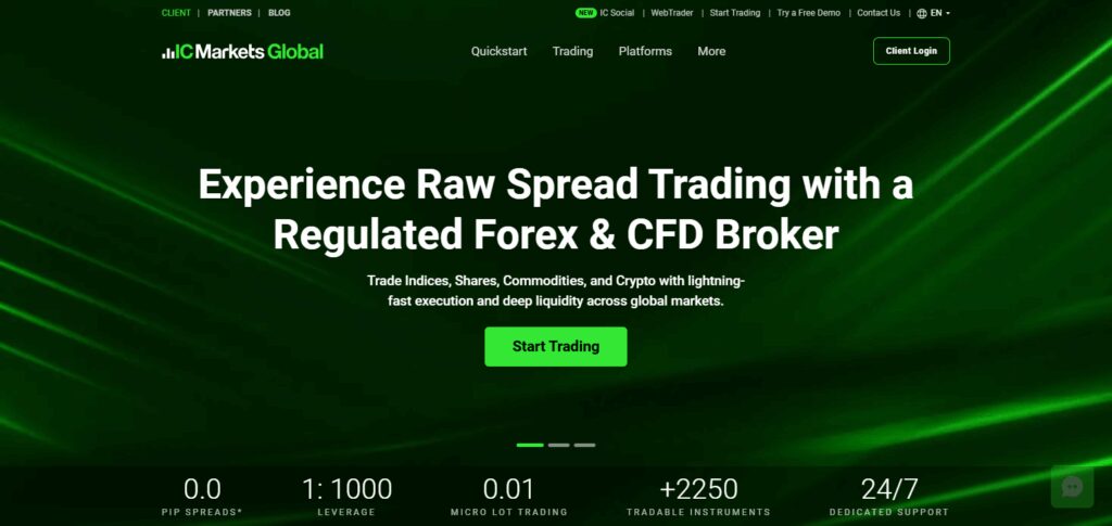 IC Markets