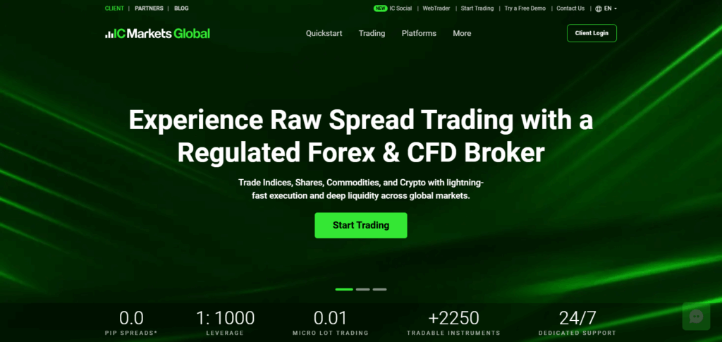 IC Markets
