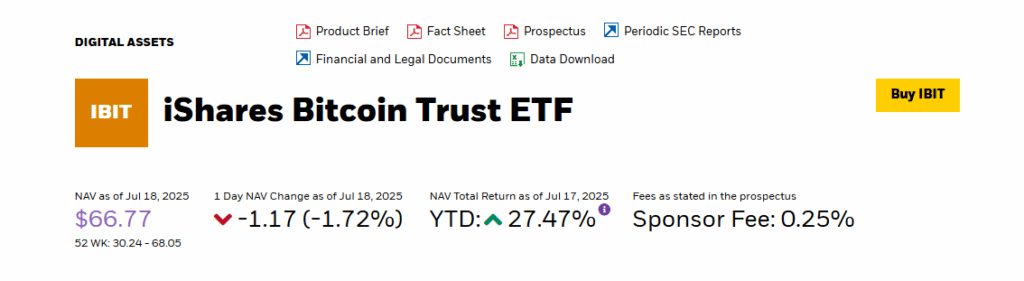 10 Best Crypto ETFs to Buy in 2025 2 iShares Bitcoin Trust (IBIT)
