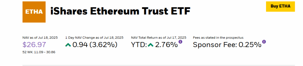 10 Best Crypto ETFs to Buy in 2025 5 iShares Ethereum Trust (ETHA)