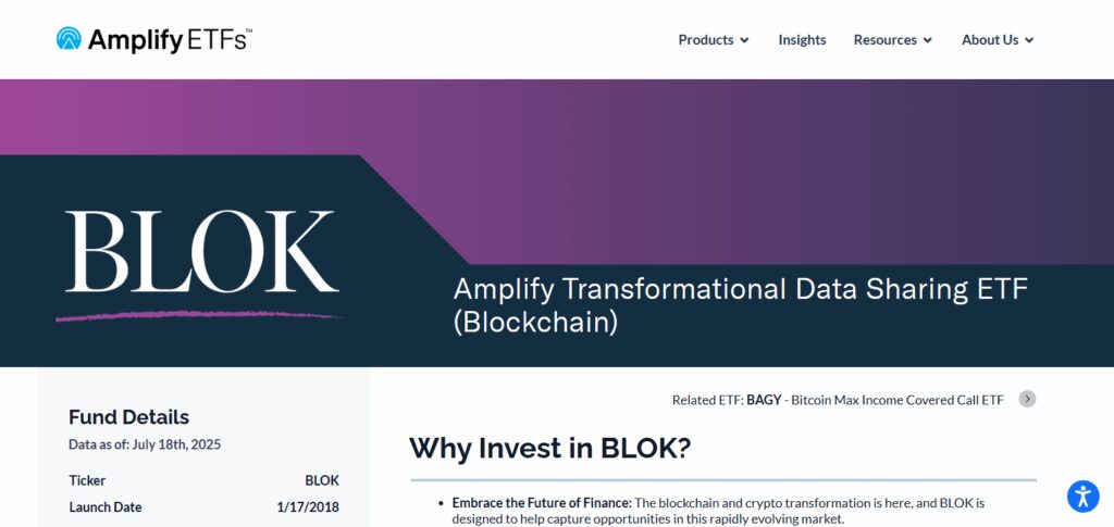 Amplify Transformational Data Sharing ETF (BLOK)