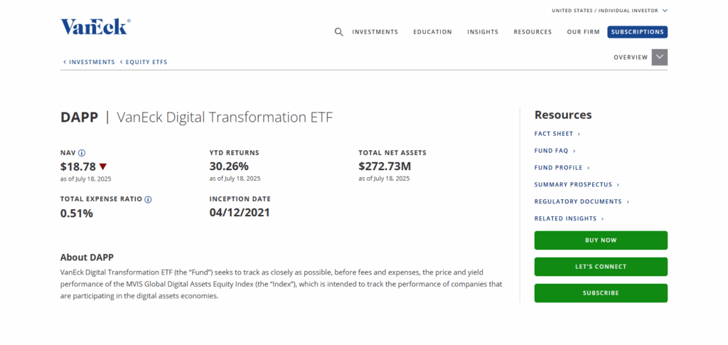 10 Best Crypto ETFs to Buy in 2025 8 VanEck Digital Transformation ETF (DAPP)