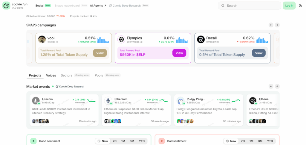 10 Top AI Agent Coins For 2025 7 Cookie DAO