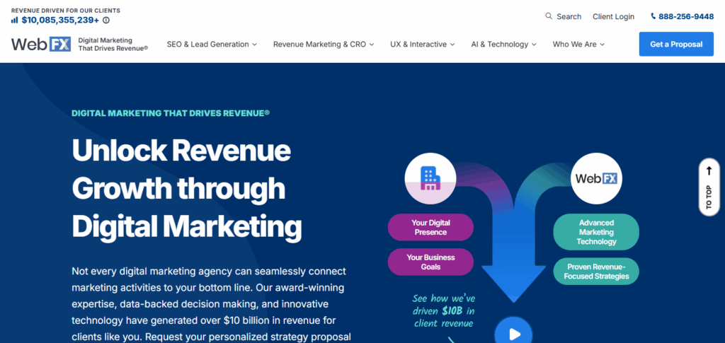 9 Best Seo Companies For California Market 3 WebFX