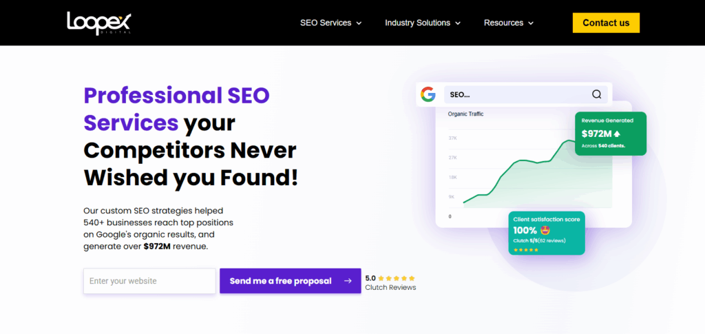 10 Top Seo Companies For Vancouver Market In 2025 2 Loopex Digital