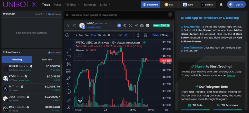 10 Best Telegram Bots to Trade on Ethereum 2 Unibot