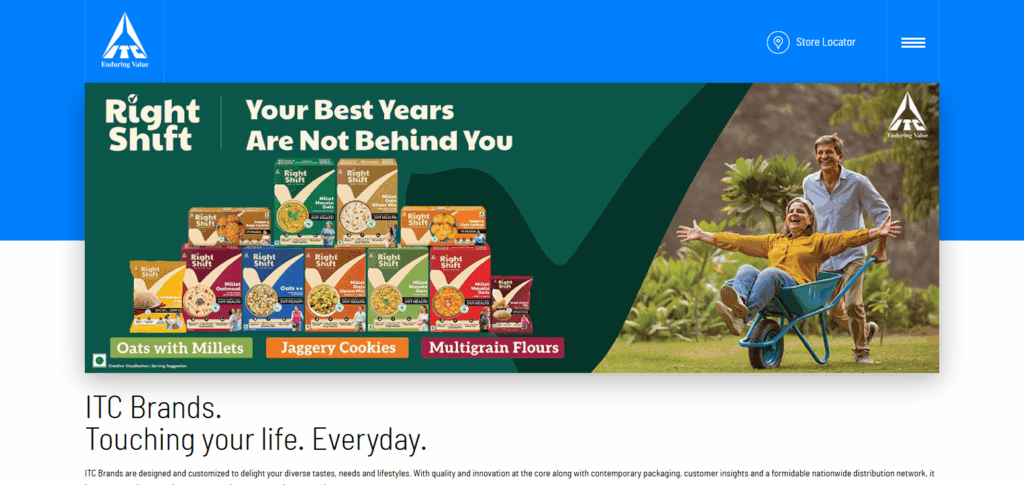 10 Top Companies with Highest Tax Paid Growth in India 7 ITC Limited