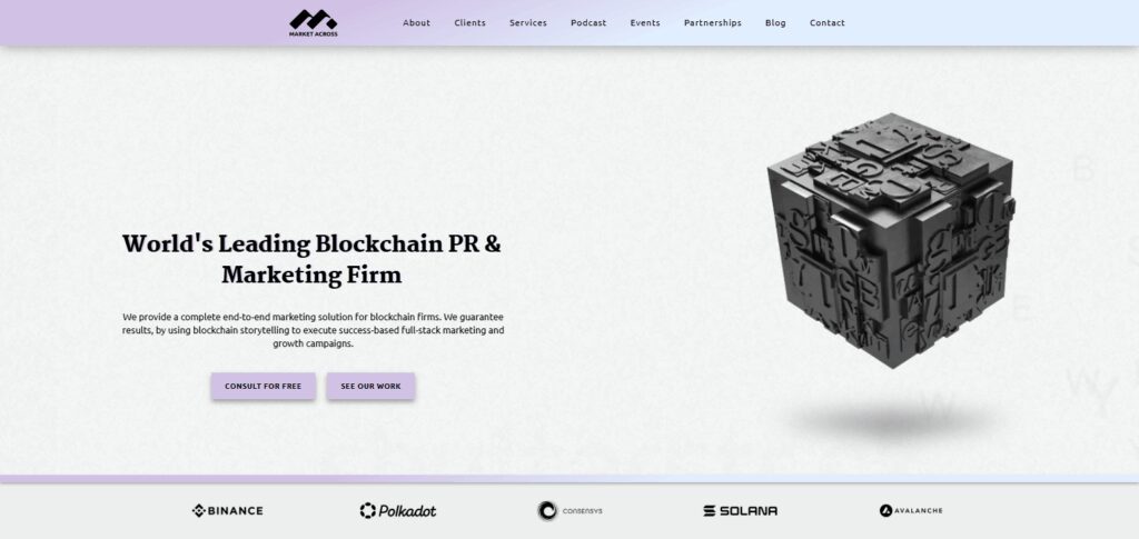 MarketAcross
