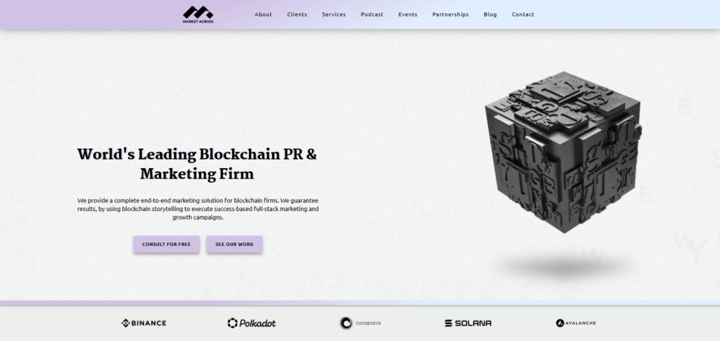 MarketAcross
