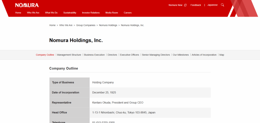 Nomura Holdings Inc.