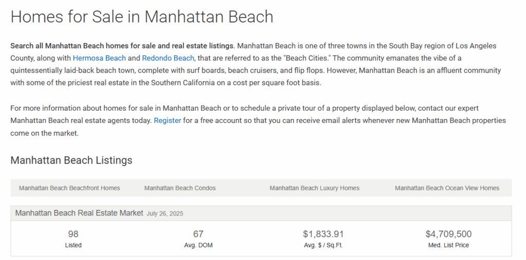 “Top Real Estate Projects Accepting Crypto in 2025” 5 Manhattan Beach Property