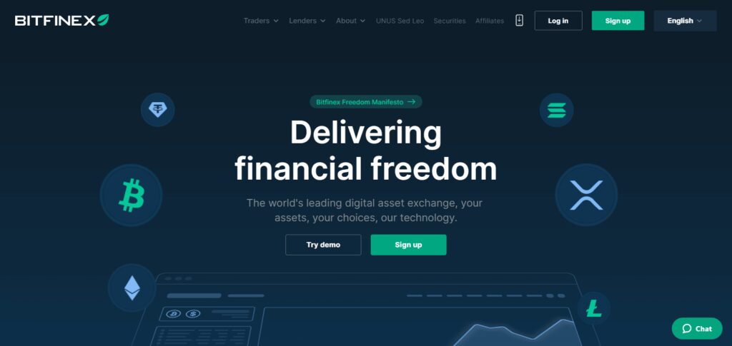 Bitfinex