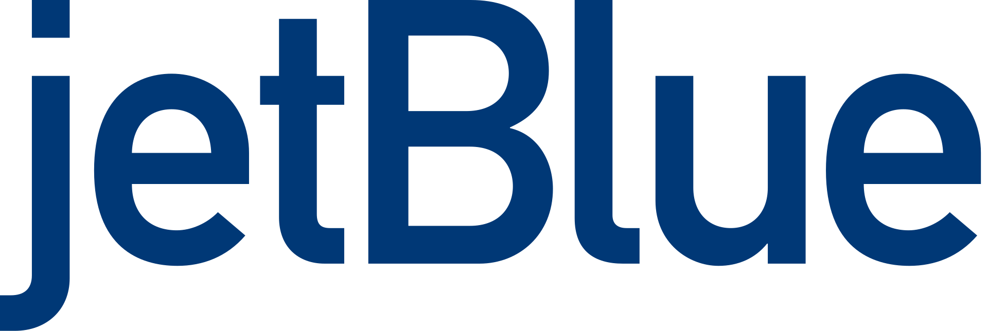 How to Buy JetBlue Points Easily Online
