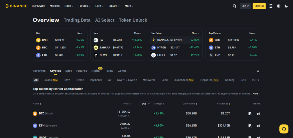 10 Best UZX Alternatives and Competitors 2 Binance