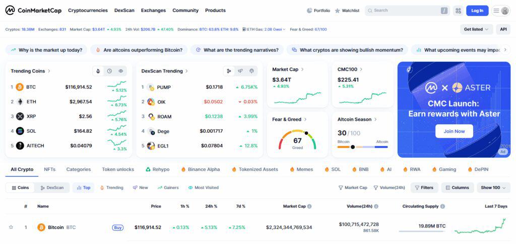 Go to CoinMarketCap or CoinGecko.