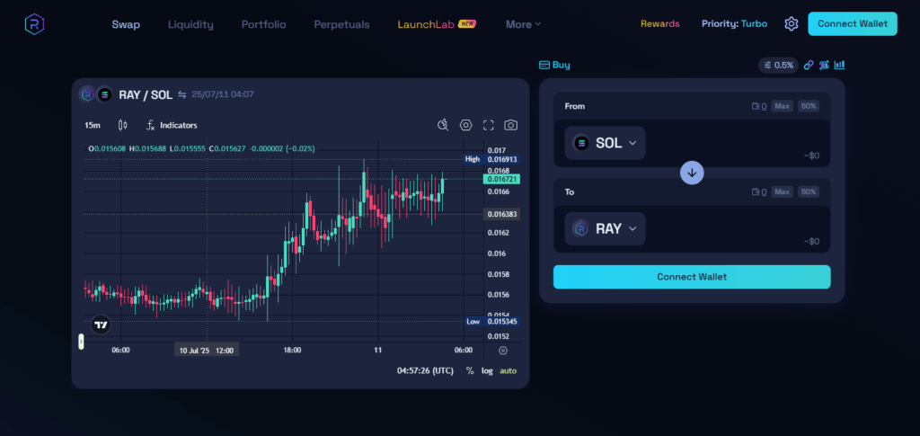 How to Check Liquidity of a Crypto: Simple Guide 6 Check Liquidity Pool Metrics (for DEXes)