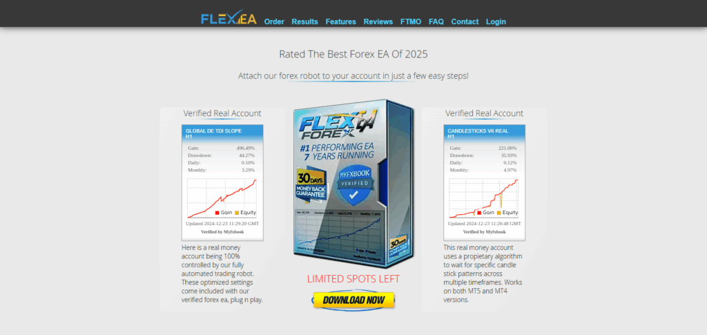 10 Best Forex Trading Robot Software 5 Flex EA