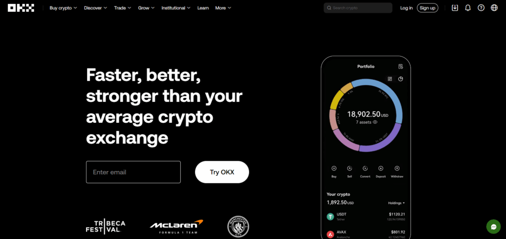9 Best Bybit Alternatives in Kenya for Crypto Traders 10 OKX