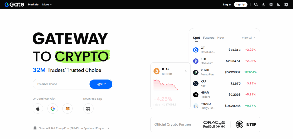 9 Best Bybit Alternatives in Kenya for Crypto Traders 6 Gate.io