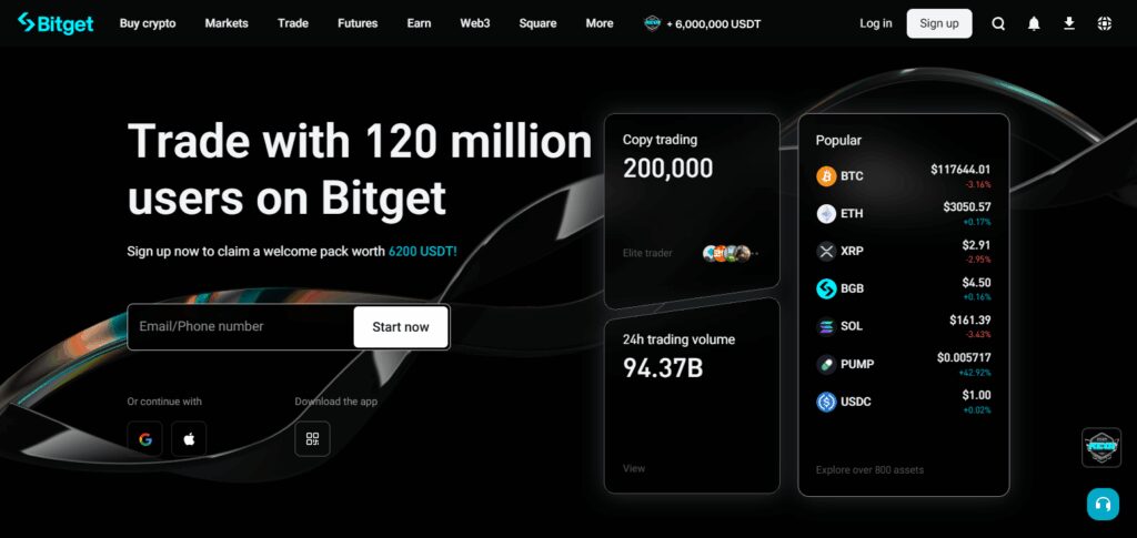 Bitget