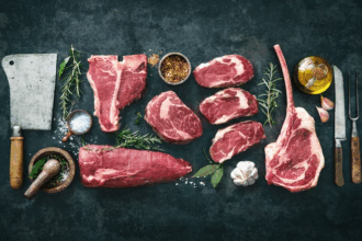 Most Popular Steak Cut in the United States