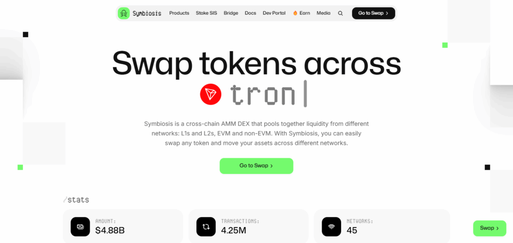 10 Best Bridging Aggregators for Quick Swaps in 2025 10 Symbiosis Finance