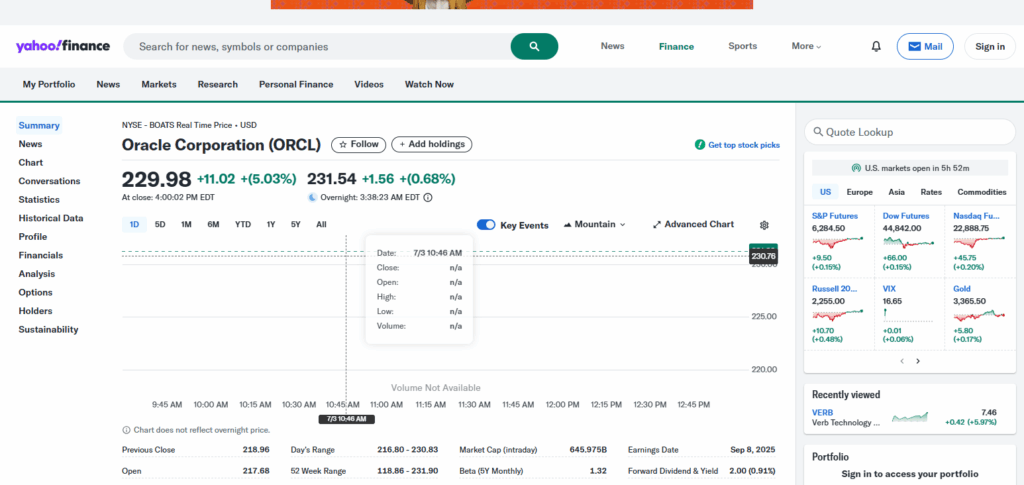 7 Best Value Stocks to Buy According to Billionaires 6 Oracle Corp (ORCL)