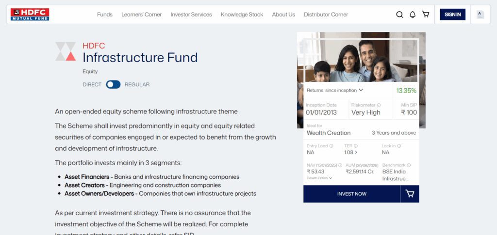 HDFC Infrastructure Fund