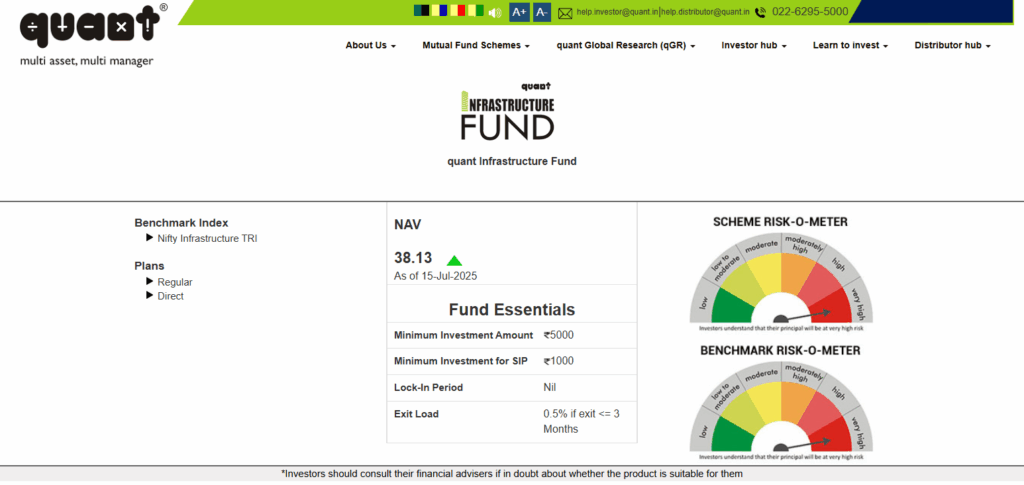 Quant Infrastructure Fund
