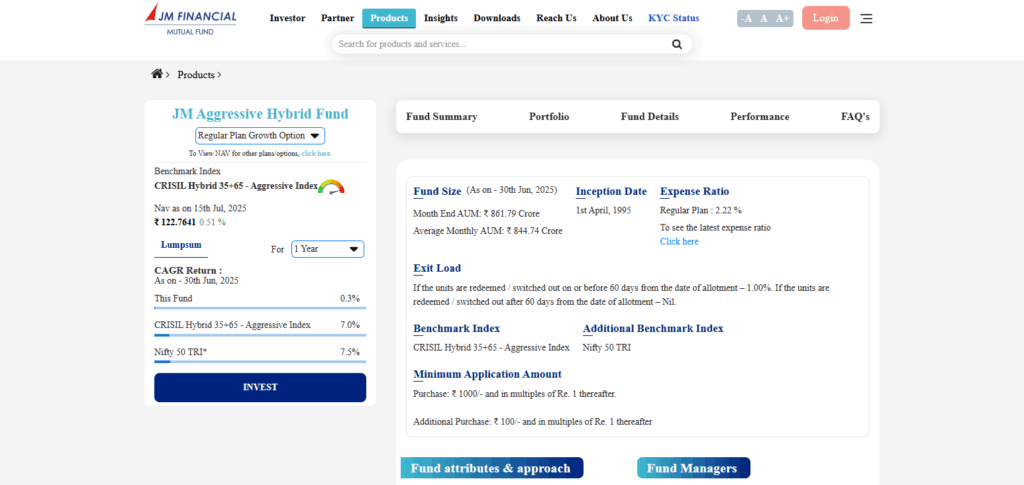 JM Aggressive Hybrid Fund
